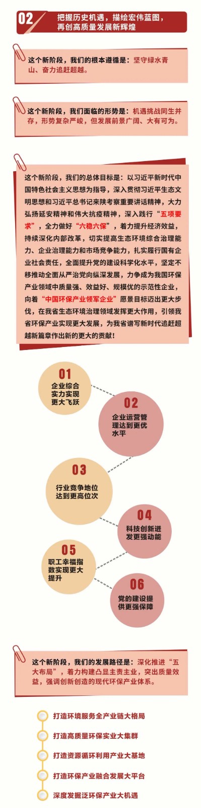 号外！9888拉斯维加斯集团第一次党代会胜利召开