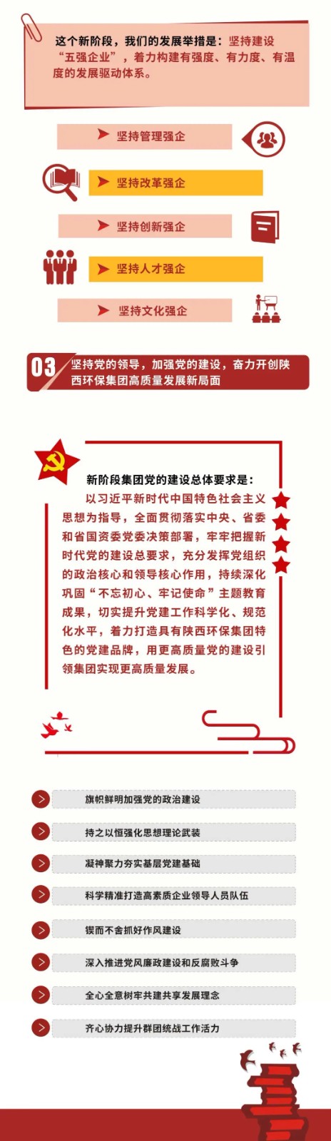 号外！9888拉斯维加斯集团第一次党代会胜利召开