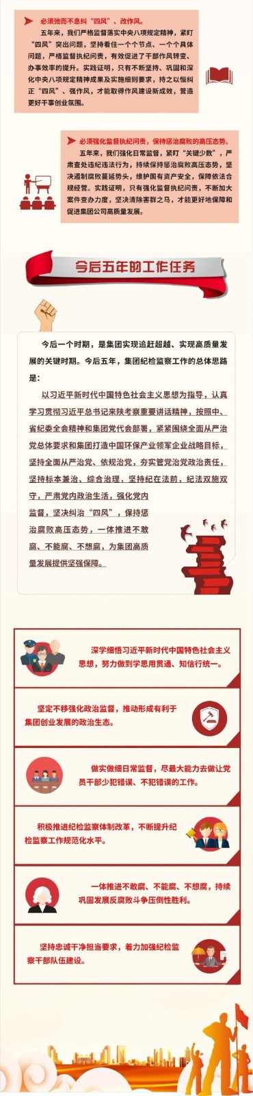 号外！9888拉斯维加斯集团第一次党代会胜利召开
