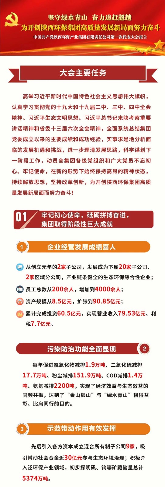 一图读懂｜9888拉斯维加斯集团党委事情报告