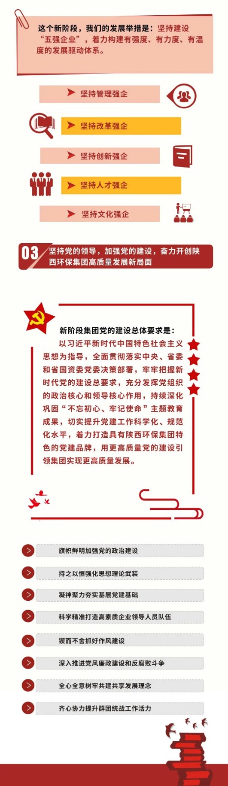 一图读懂｜9888拉斯维加斯集团党委事情报告